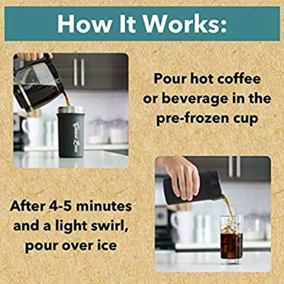 Iced Coffee Maker - Picture 2 of 6